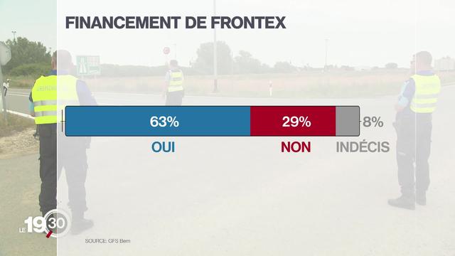 Lois sur le financement de Frontex, la transplantation d'organes et le cinéma : un sondage indique un probable 3x "Oui"