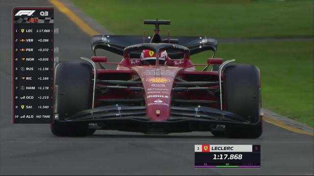 GP d’Australie (#3), Q3: Charles Leclerc (MON) décroche la pole position