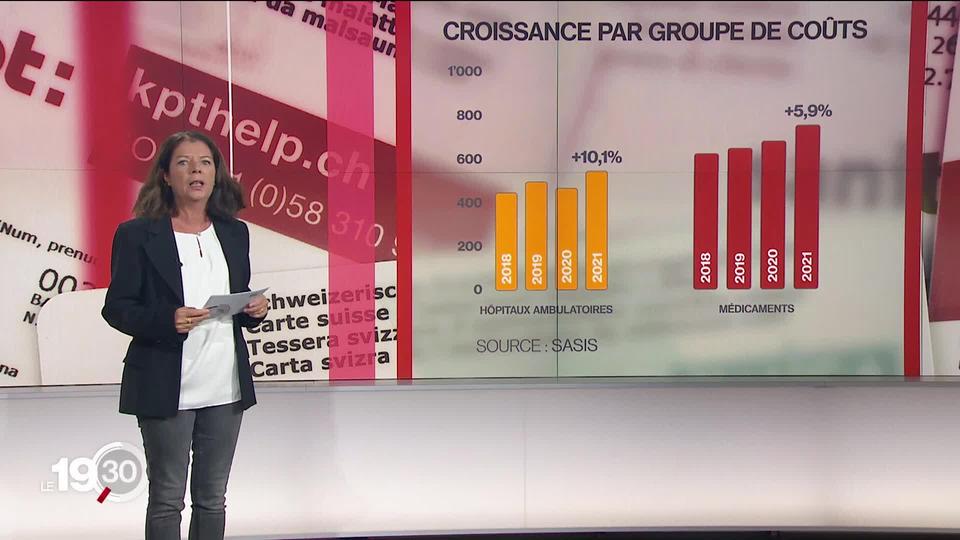 Estelle Braconnier fait le point sur la hausse des primes d'assurance maladie pour 2023.