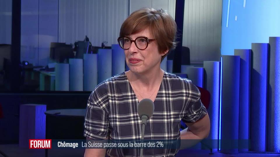 La Suisse passe sous la barre des 2% de chômage: interview de Françoise Favre