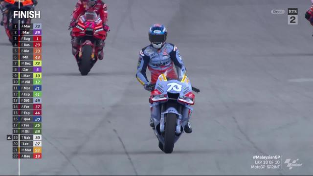 GP de Malaisie (#19), Moto GP, sprint: Alex Marquez (ESP) remporte la course aux 10 tours