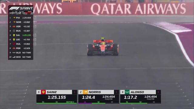 GP du Qatar (#15), shootout 3: Oscar Piastri (AUS) en pole de la sprint, Max Verstappen (NED) seulement 3e