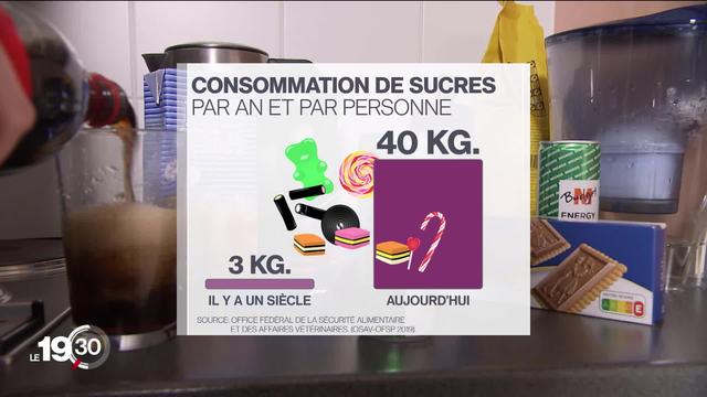 En Suisse, plus d’une personne sur deux consomme trop de sucres ajoutés. La population va être sensibilisée sur ce problème de santé publique