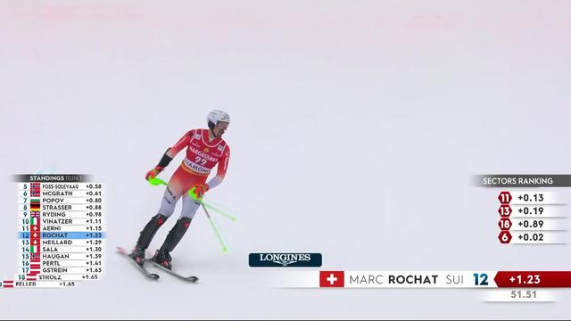 Chamonix (FRA), slalom messieurs, 1re manche: Marc Rochat (SUI)