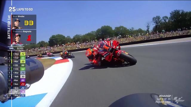 Moto GP : retour sur le grand prix des Pays-bas