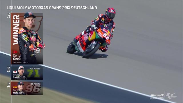 GP d'Allemagne (#7), Moto3: Önçu (TUR) s'impose devant Sasaki (JPN) 2e et Holgado (ESP) 3e