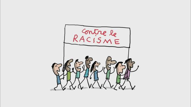 C'est quoi le racisme ?