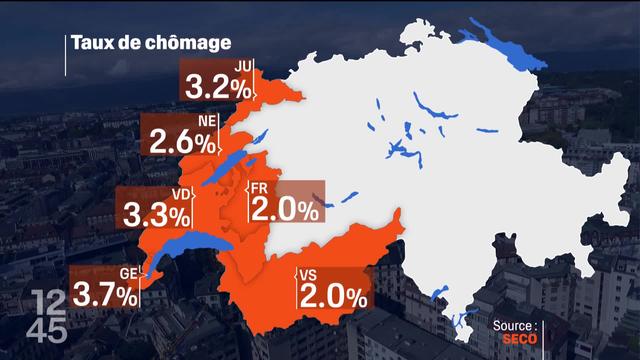 Le taux de chômage en Suisse est légèrement reparti à la hausse au mois d’août