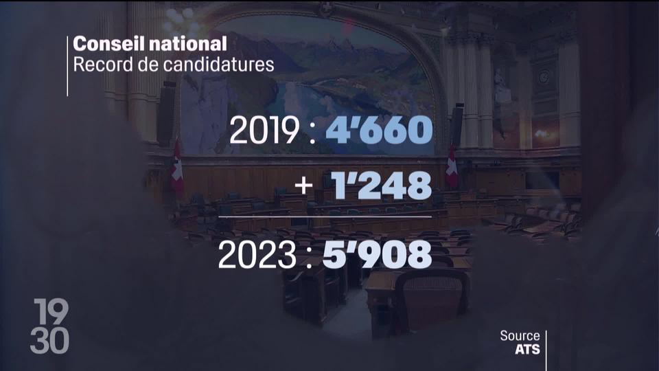 Élections fédérales: les partis multiplient les listes pour tenter de gagner des voix