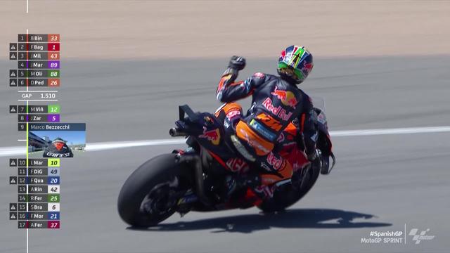 GP d’Espagne (#4), MotoGP, sprint: Brad Binder (RSA) remporte sa 2e course sprint de la saison devant Bagnaia (ITA) et Miller (AUS)