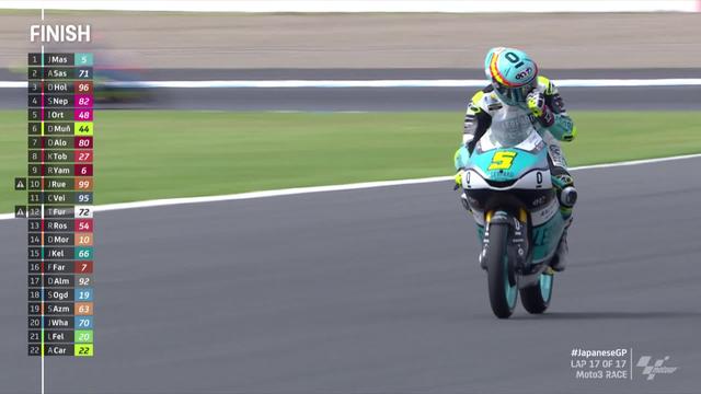 GP du Japon (#11), Moto3: Jaume Masia (ESP) vainqueur, Ayumu Sasaki (JPN) 2e et Daniel Holgado (ESP) 3e