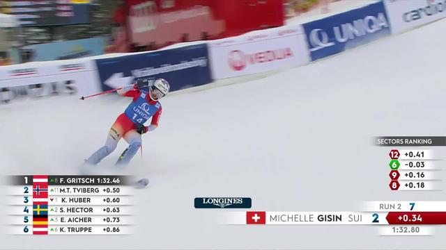 Spindleruv Mlyn (CZE), slalom dames II, 2e manche: Michelle Gisin (SUI)