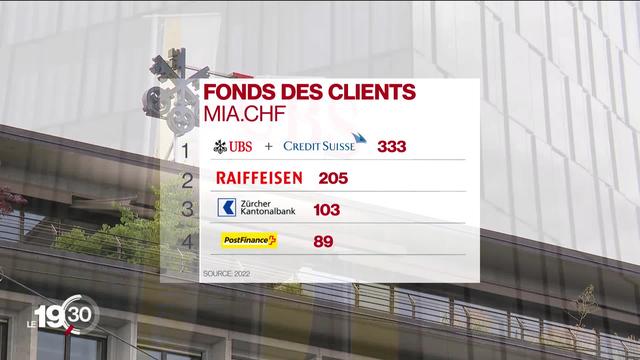 Après la reprise de Credit Suisse par UBS, des voix s'élèvent pour développer la concurrence avec Postfinance