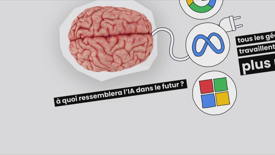 L'intelligence artificielle du futur