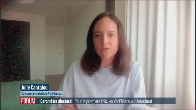 Le recul des Vert'libéraux: interview de Julie Cantalou