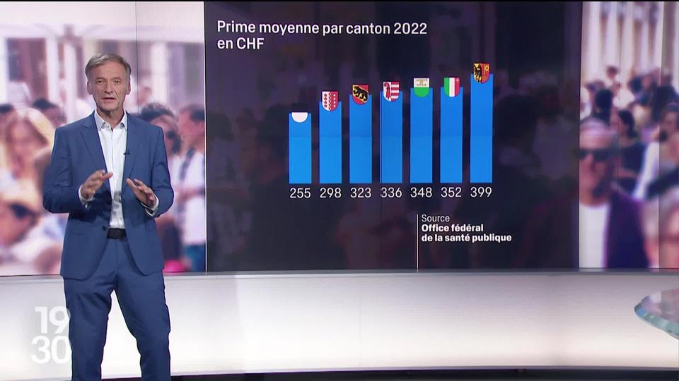 Le journaliste Nicolas Rossé compare les écarts de primes d’assurance-maladie entre les cantons