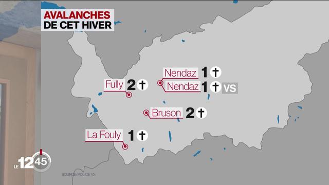 Déjà sept morts en Valais sous des avalanches cette saison