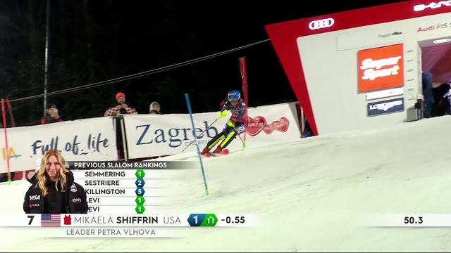 Zagreb (CRO), slalom dames, 2e manche: 81e victoire pour l'Américaine Mikaela Shiffrin