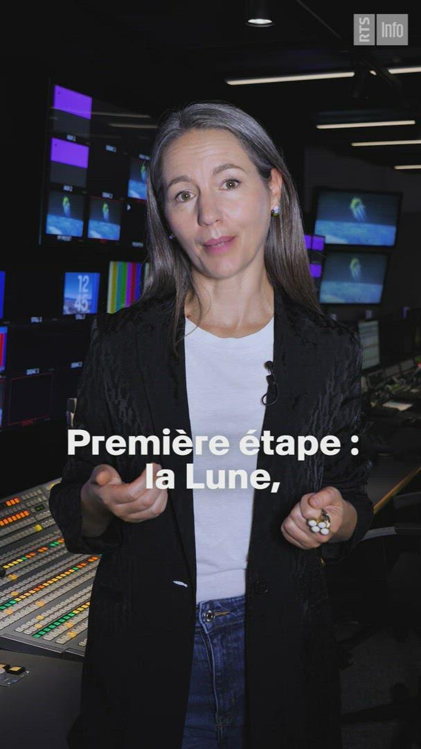 La nouvelle course à la Lune, Ça change quoi pour toi ?