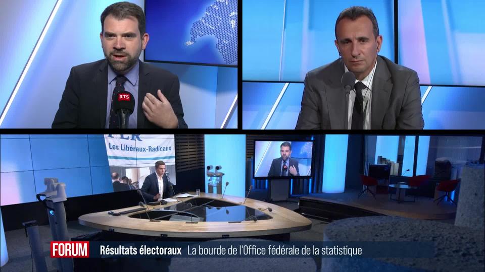 Le PLR reste le 3e parti de Suisse après une erreur de comptage des voix: débat entre Damien Cottier et Sidney Kamerzin