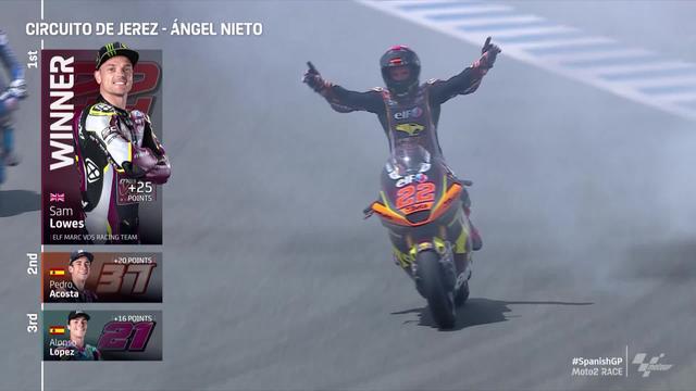 GP d’Espagne, Moto2 (#4): victoire de Sam Lowes (GBR)