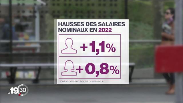 L’inflation a torpillé les hausses de salaires en 2022. Et ce sont les femmes qui en subissent le plus les conséquences.