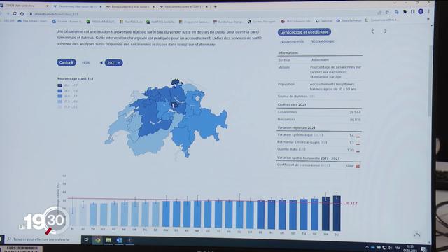 L’atlas de l'Observatoire suisse de la santé révèle une forte disparité des pratiques médicales entre les cantons