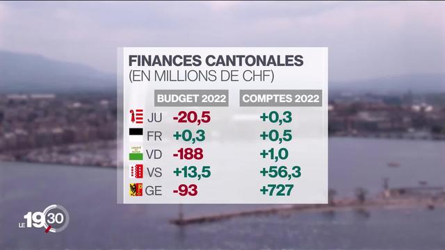 L'année 2022 a été exceptionnelle pour les finances publiques des cantons suisses. En particulier à Neuchâtel.