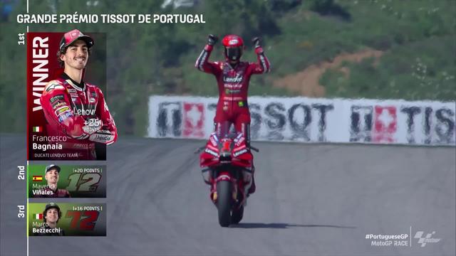 GP du Portugal, MotoGP (#1): Francesco Bagnaia (ITA) profite de la chute de Marc Marquez (ESP) et Oliveira (POR) pour s'imposer au Portugal