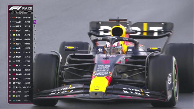 GP des Pays-Bas (#14), course: Verstappen (NED) s’offre une 9e victoire de rang chez lui dans une course perturbée par la pluie