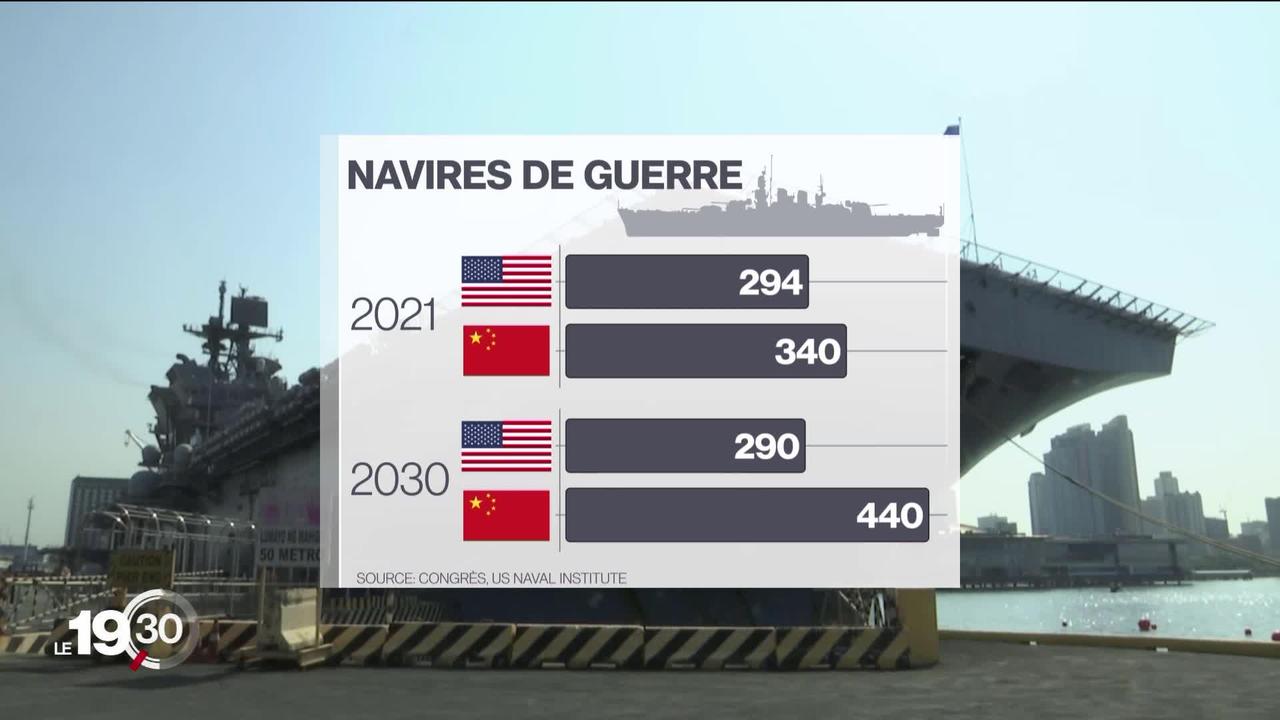 Rivalité Washington-Pékin. La marine chinoise compte aujourd'hui plus de navires.