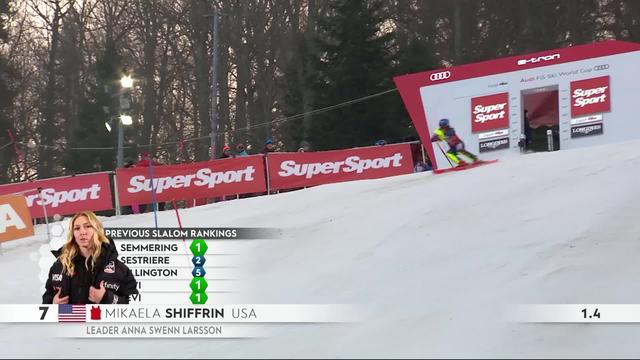 Zagreb (CRO), 1re manche slalom dames: Mikaela Shiffrin (USA) domine la première manche