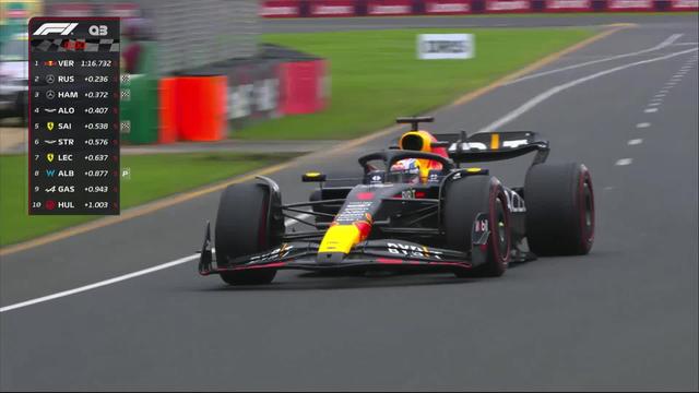 GP d'Australie (#03), Q3: Verstappen (NED) partira devant Russell (GBR)