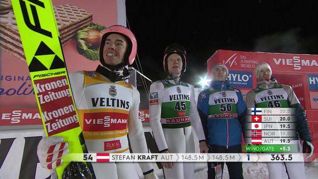 Ruka (FIN), 2e manche: Stefan Kraft (AUT) s'impose devant son compatriote Jan Hoerl (AUT) et Andreas Wellinger (GER)