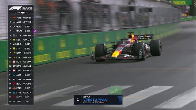GP de Monaco (#6): Max Verstappen (NED) s'impose devant Fernando Alonso (ESP) 2e et Esteban Ocon (FRA) 3e