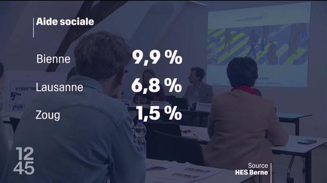 Les demandes d’aide sociale sont en légère baisse mais les régions ne sont pas égales face à la précarité de leur population