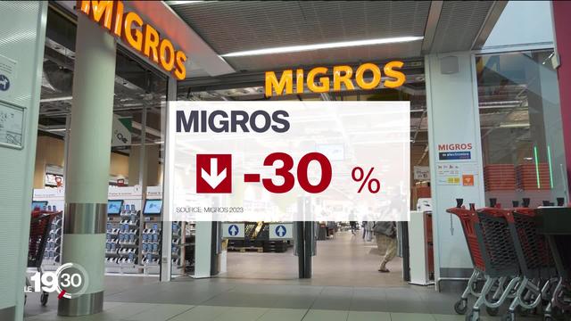 Migros a essuyé un repli de plus de 30% du bénéfice net en 2022 en raison l’inflation. Le groupe mise désormais sur activités annexes, comme la banque ou la santé.