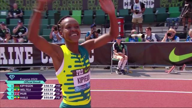 Eugene (USA), 1500m dames: large victoire de Faith Kipyegon (KEN), qui manque de peu le record du monde