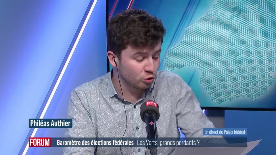 Baromètre des élections fédérales: l’écologie, grande perdante? (vidéo)