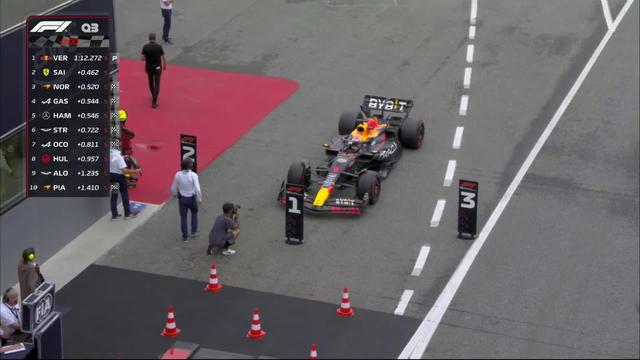 GP d'Espagne (#7), Q3: Max Verstappen (NED) largement en pole