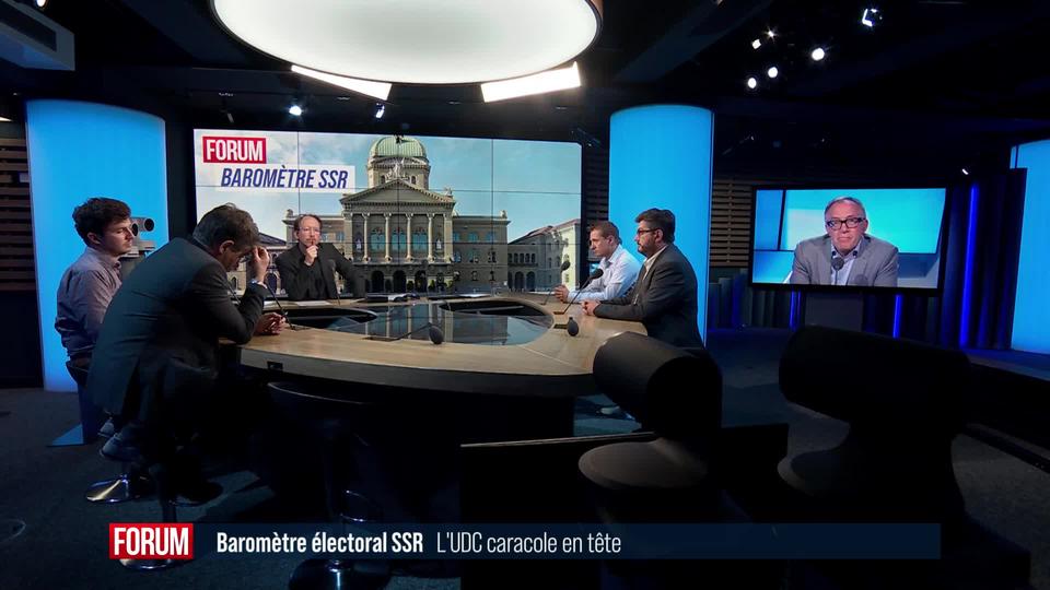 Les résultats du baromètre électoral SSR avec six invité.e.s représentant chacun des partis