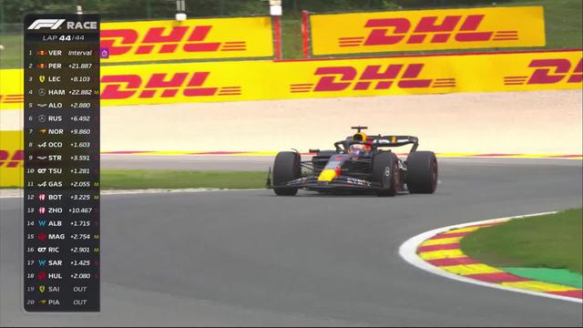 GP de Belgique (#12): nouvelle victoire de Max Verstappen (NED) devant Perez (MEX) 2e et Leclerc (FRA) 3e