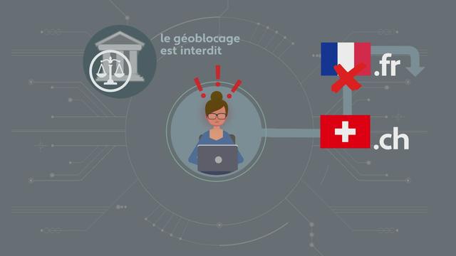 La Suisse, un îlot de cherté même pour les achats en ligne