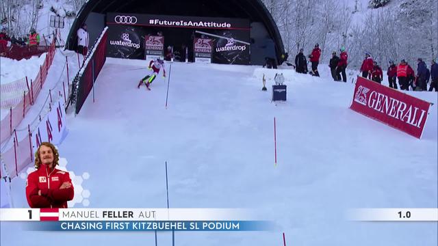 Kitzbuehel (AUT), slalom messieurs, 1re manche: Manuel Feller (AUT)