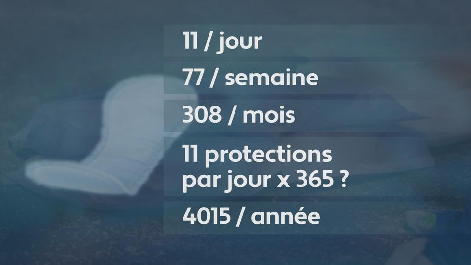 L'incontinence, un problème qui touche les femmes comme les hommes