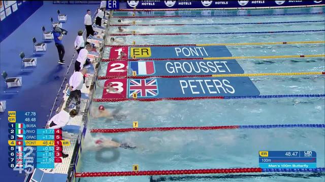 Exploit du nageur Noè Ponti, qui se pare d'or sur 100m papillon et bat un record d'Europe vieux de 14 ans
