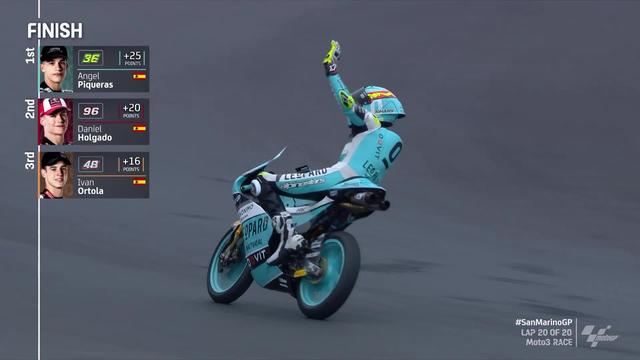 GP de Saint-Marin (#13), Moto3: Un podium hispanique voit A. Piqueras (ESP) vainqueur