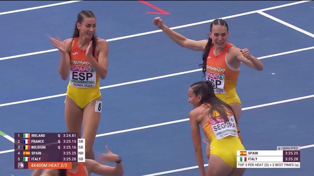 Rome (ITA), 4x400m, 1-2 dames: pas de qualification pour la finale pour les Suissesses