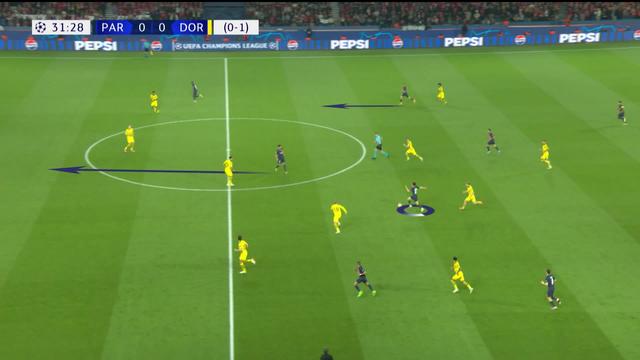 Demi-finales, match retour, Paris SG - B.Dortmund (0-1): le PSG a manqué d'intensité