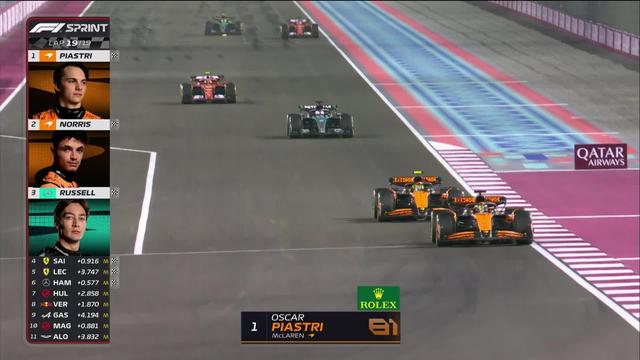 GP du Qatar (#23), sprint: Lando Norris (UK) offre la victoire à Oscar Piastri (AUS) et le doublé pour Mclaren